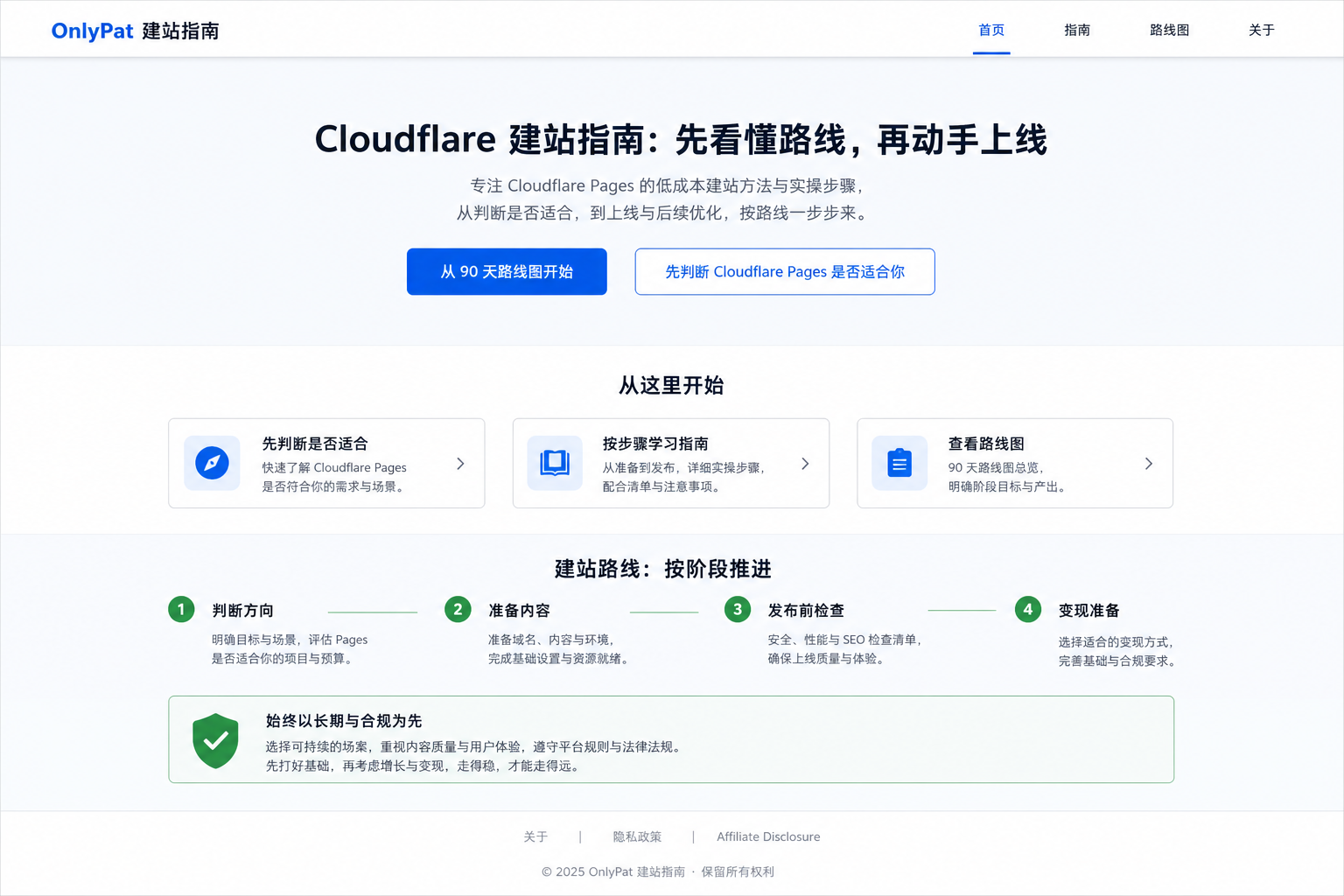 OnlyPat 建站指南的静态内容站视觉概念图